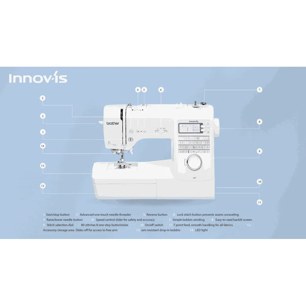 Brother Innov-is Stitching Sewing Machine