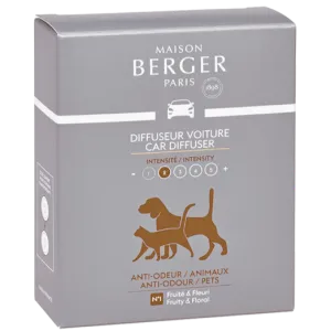 Car Diffuser Refill | Animal Anti-Odour | Fruity & Floral | Set of 2